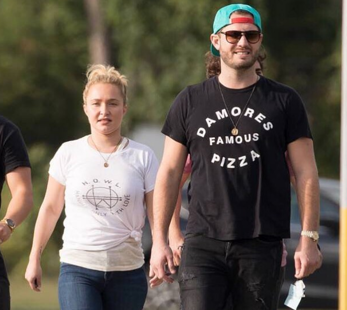 hayden panettiere's boyfriend charged with domestic battery 
