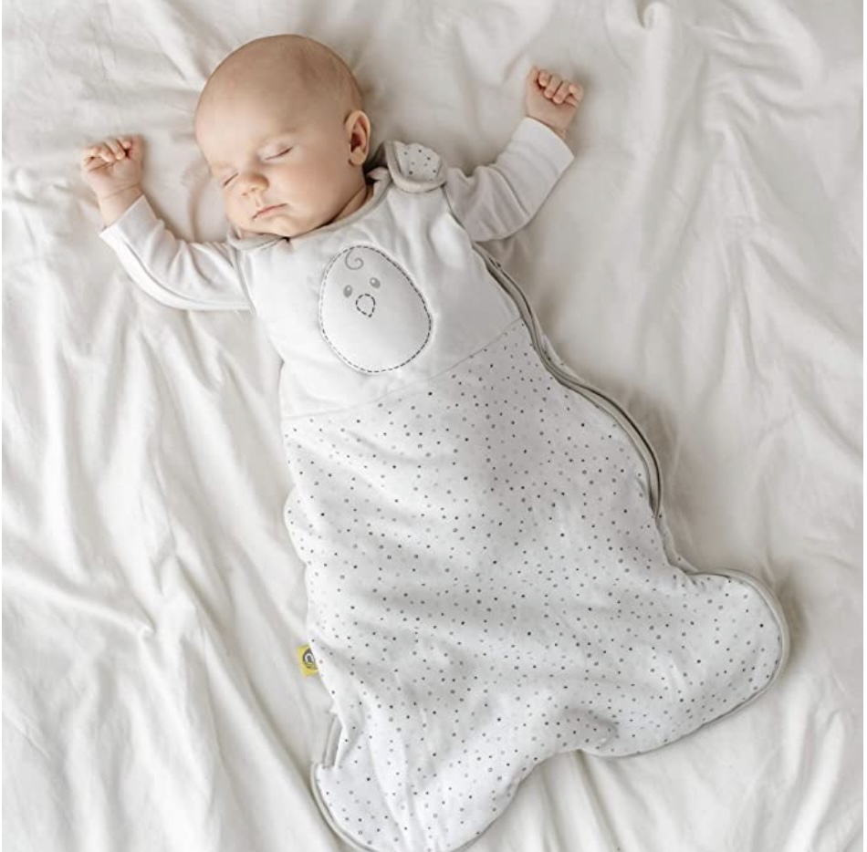 Best Baby Swaddles
