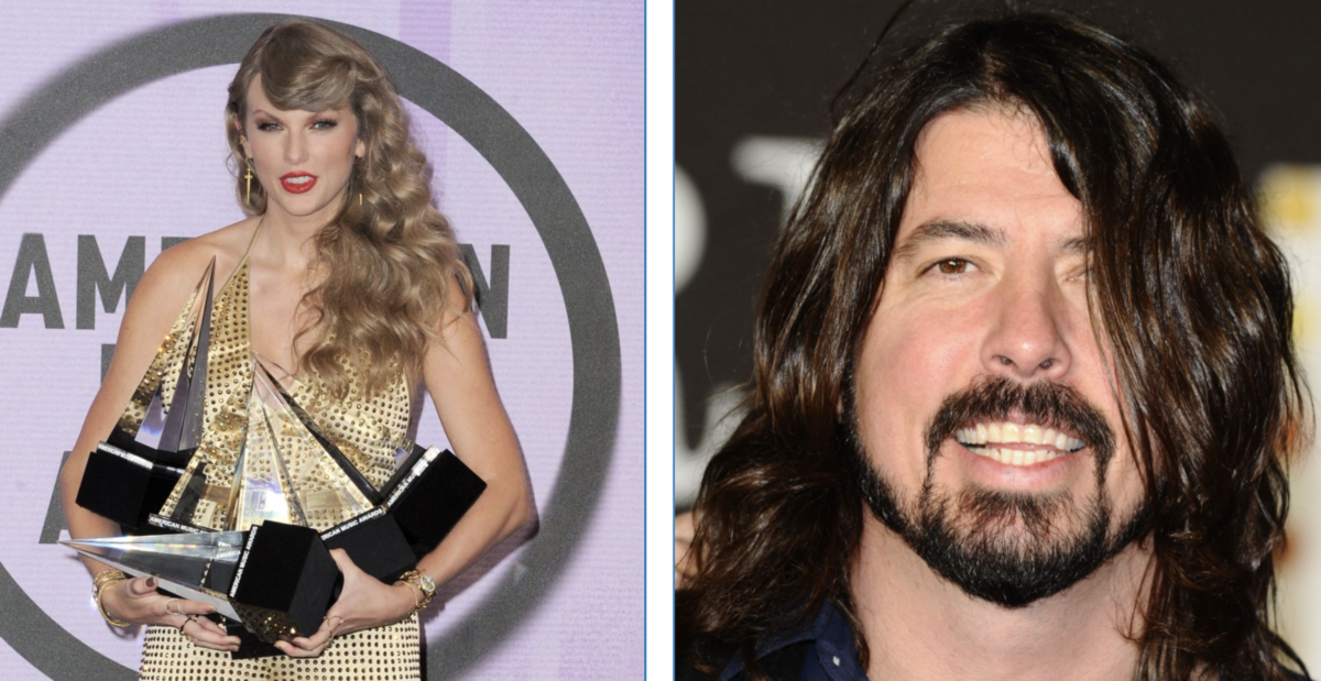 grohl swift